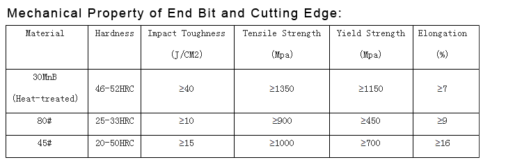 product-750-230 product-750-230